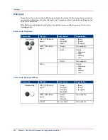 Предварительный просмотр 202 страницы Oce PlotWave 750 Operation Manual