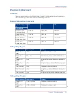 Предварительный просмотр 215 страницы Oce PlotWave 750 Operation Manual