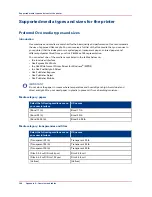 Предварительный просмотр 308 страницы Oce PlotWave 750 Operation Manual