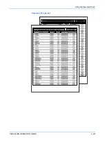 Предварительный просмотр 69 страницы Oce PP18C Operation Manual