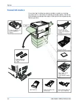 Предварительный просмотр 120 страницы Oce PP18C Operation Manual