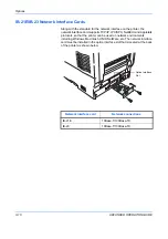 Предварительный просмотр 128 страницы Oce PP18C Operation Manual