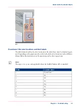 Preview for 33 page of Oce Saddle Finisher-AF2 User Manual