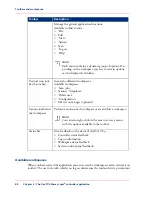 Предварительный просмотр 86 страницы Oce TC4 User Manual