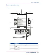 Предварительный просмотр 179 страницы Oce TC4 User Manual