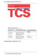 Предварительный просмотр 92 страницы Oce TCS300 User Manual