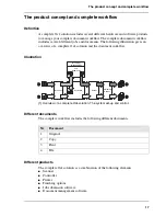 Предварительный просмотр 17 страницы Oce TCS500 User Manual