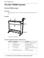 Предварительный просмотр 24 страницы Oce TCS500 User Manual