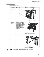 Предварительный просмотр 41 страницы Oce TCS500 User Manual