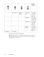 Preview for 88 page of Oce TDS400-CS User Manual