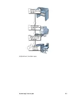 Предварительный просмотр 161 страницы Oce TDS860 User Manual