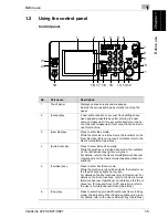 Preview for 34 page of Oce VarioLink 2221 User Manual