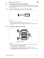 Preview for 34 page of Oce VarioLink 2222c User Manual