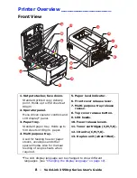 Предварительный просмотр 8 страницы Oce VarioLink 3050cp User Manual