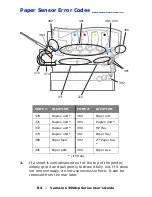 Предварительный просмотр 84 страницы Oce VarioLink 3050cp User Manual