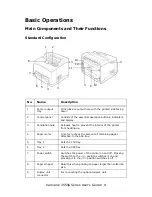 Preview for 9 page of Oce VarioLink 3550p User Manual