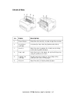 Preview for 12 page of Oce VarioLink 3550p User Manual