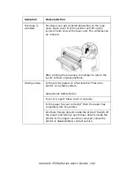 Preview for 102 page of Oce VarioLink 3550p User Manual