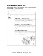 Preview for 103 page of Oce VarioLink 3550p User Manual