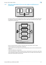 Preview for 29 page of Oce VarioLink 3622 User Manual