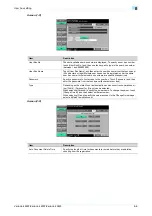 Preview for 162 page of Oce VarioLink 3622 User Manual