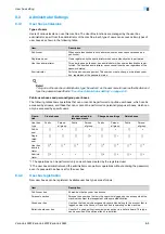 Preview for 165 page of Oce VarioLink 3622 User Manual