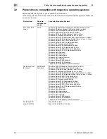 Предварительный просмотр 31 страницы Oce VarioLink 4522c User Manual