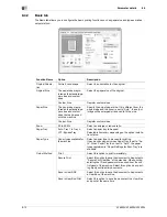 Предварительный просмотр 97 страницы Oce VarioLink 4522c User Manual