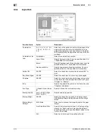 Предварительный просмотр 99 страницы Oce VarioLink 4522c User Manual