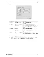 Предварительный просмотр 132 страницы Oce VarioLink 4522c User Manual