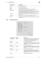 Предварительный просмотр 136 страницы Oce VarioLink 4522c User Manual