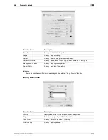 Предварительный просмотр 138 страницы Oce VarioLink 4522c User Manual