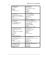 Предварительный просмотр 329 страницы Oce VarioLink 4522c User Manual