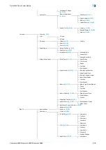 Preview for 64 page of Oce VarioLink 5022 User Manual