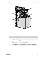 Предварительный просмотр 30 страницы Oce VarioLink 6022 User Manual