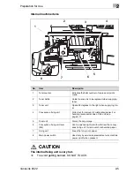 Preview for 51 page of Oce VarioLink 9522 User Manual