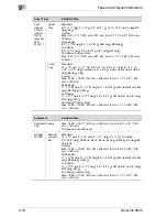 Preview for 92 page of Oce VarioLink 9522 User Manual