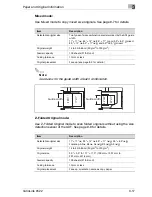 Preview for 99 page of Oce VarioLink 9522 User Manual