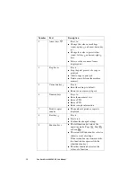 Предварительный просмотр 18 страницы Oce VarioPrint 2045-65 NC Job Manual