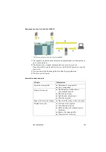 Предварительный просмотр 103 страницы Oce VarioPrint 2050-70 Job Manual