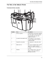 Предварительный просмотр 17 страницы Oce VarioPrint 2062 NC User Manual