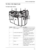 Предварительный просмотр 23 страницы Oce VarioPrint 2062 NC User Manual