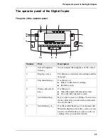 Предварительный просмотр 25 страницы Oce VarioPrint 2062 NC User Manual