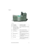 Предварительный просмотр 21 страницы Oce VarioPrint 2090 User Manual