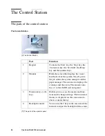 Preview for 20 page of Oce VarioPrint 2105 Manual For Use