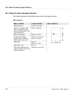 Предварительный просмотр 110 страницы Oce VarioPrint 5000 Operating Manual