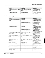 Предварительный просмотр 335 страницы Oce VarioPrint 5000 Operating Manual