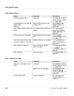 Предварительный просмотр 338 страницы Oce VarioPrint 5000 Operating Manual