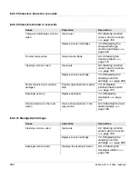 Предварительный просмотр 340 страницы Oce VarioPrint 5000 Operating Manual