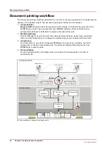 Предварительный просмотр 40 страницы Oce VarioPrint 6180 User Manual